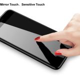 Temperované tvrzené sklo Anti-spy IMAK na Samsung Galaxy A52 5G