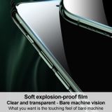 Ochranná fólie Hydrogel IMAK pro Xiaomi Mi 11T / 11T Pro