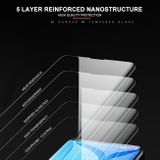 Ochranné sklo UV Liquid pro Xiaomi 12X - Černá