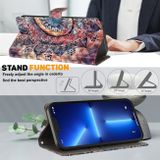 Peňeženkové 3D puzdro PAINTED pro Samsung Galaxy A14 4G/5G - Barevná mandala