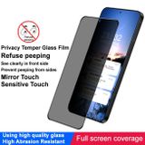 Ochranné sklo IMAK Anti-spy pro Samsung Galaxy S24 5G